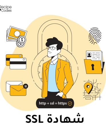 شهادة SSL